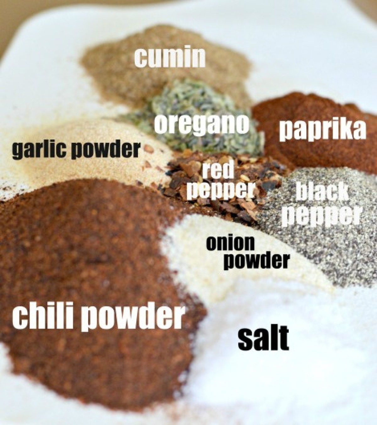 Homemade taco seasoning ingredients arranged on a plate