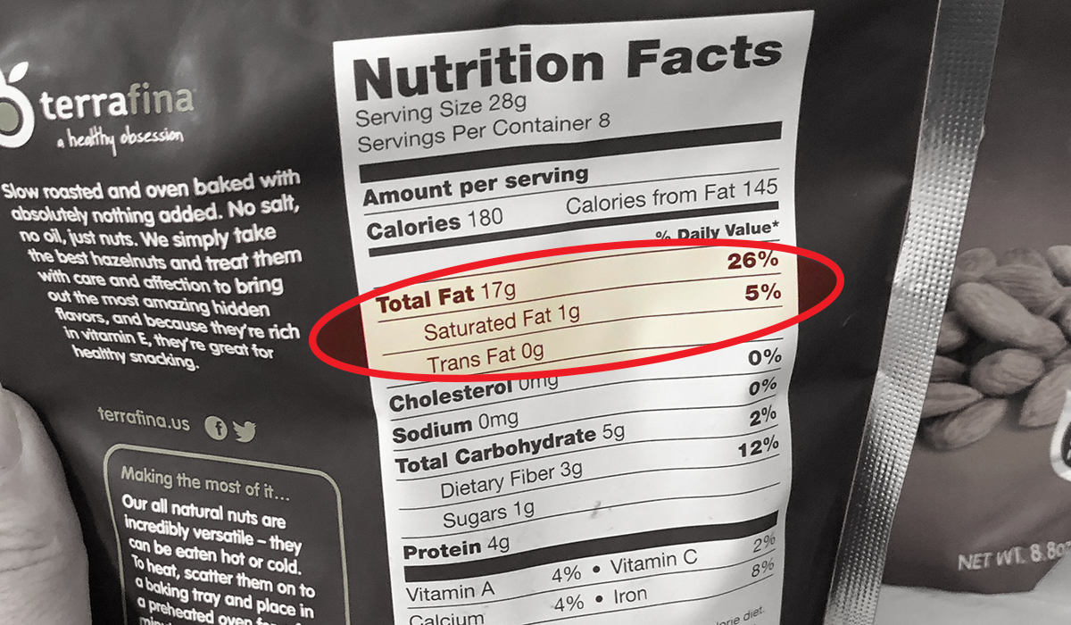 How to read labels keto