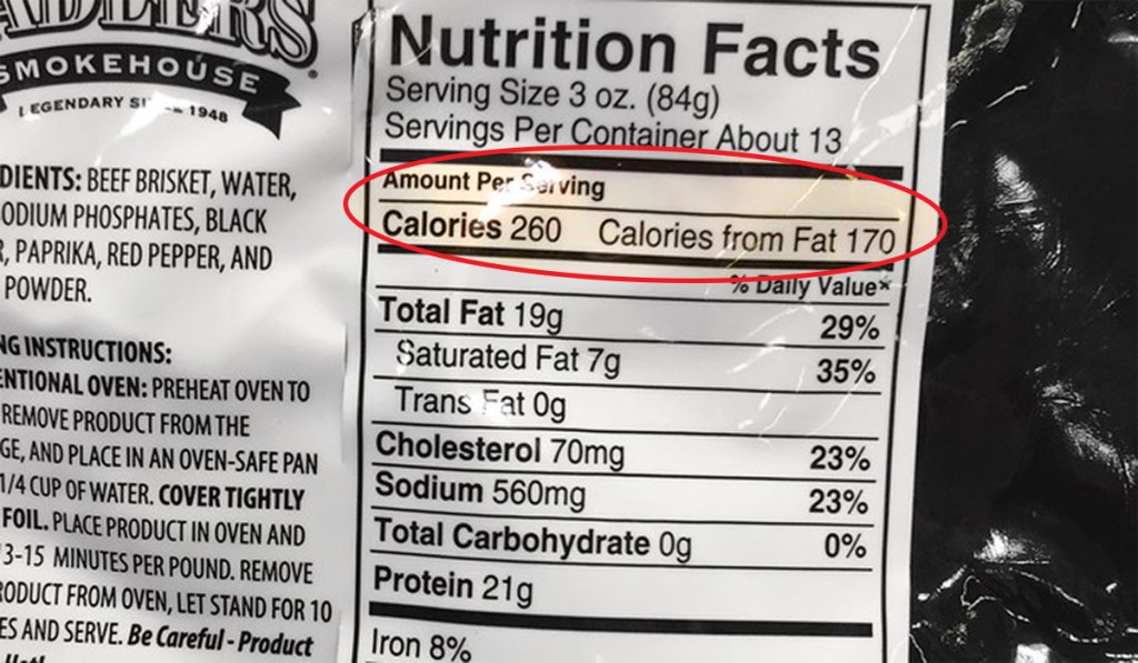 how to read nutrition labels for keto — calorie count on nutrition label