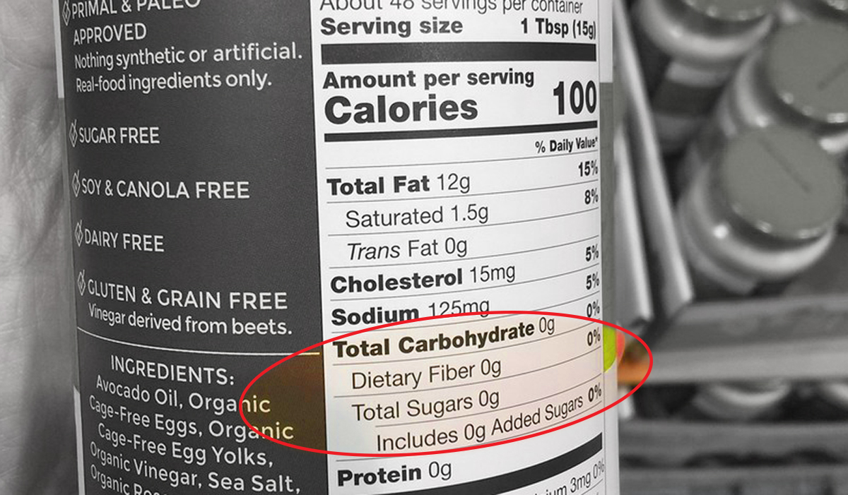 showing how to read carbs for keto on a nutrition label