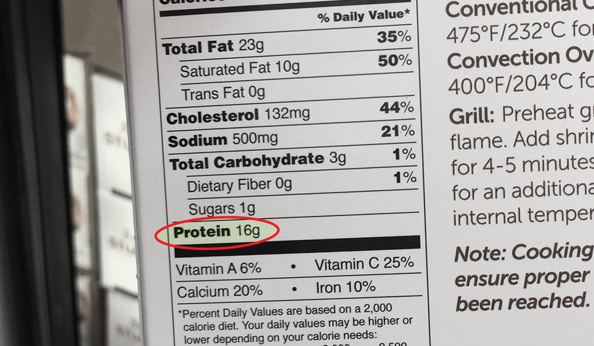 highlighted protein count on food package