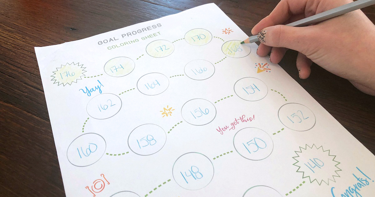 FREE Printable: Keto Weight Loss Progress Coloring Page free-printable-keto-weight-loss-progress-coloring-page