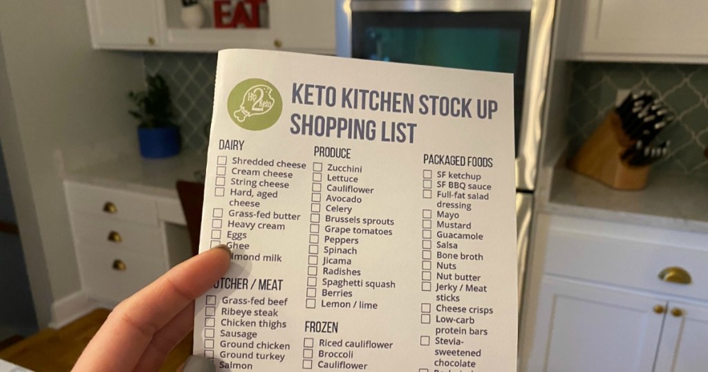 Our Printable Keto Food List Is Here Official Hip2keto