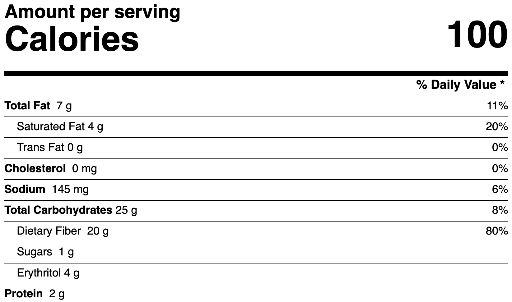 ChocoRite PeanutButter Cups nutritional info