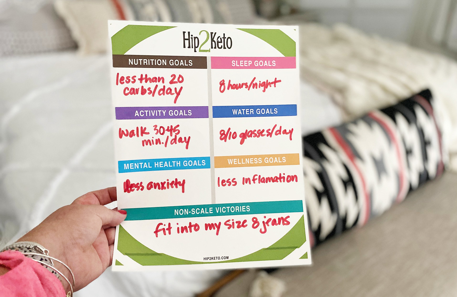 hip2keto printable goal setting worksheet