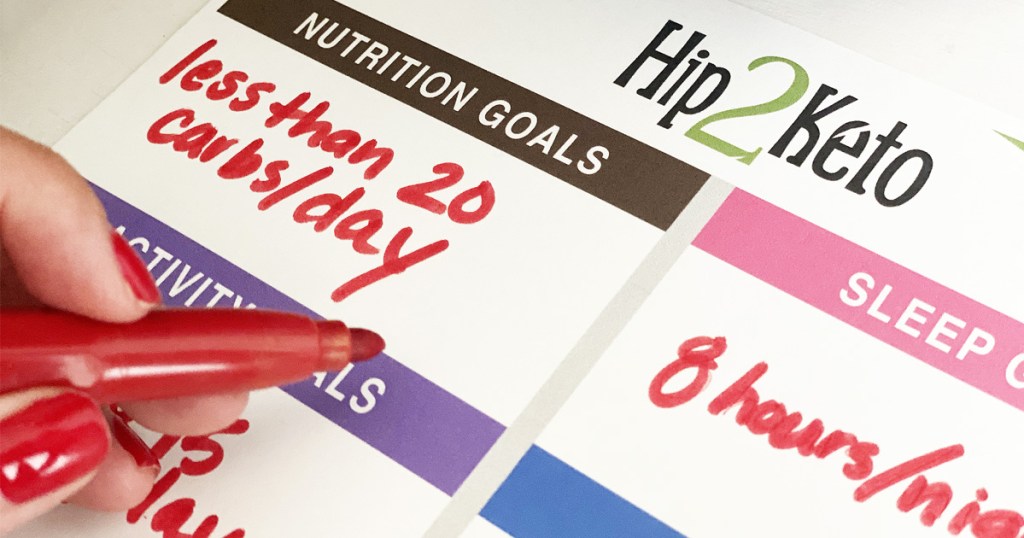 Hip2Keto Printable keto diet Goals Sheet
