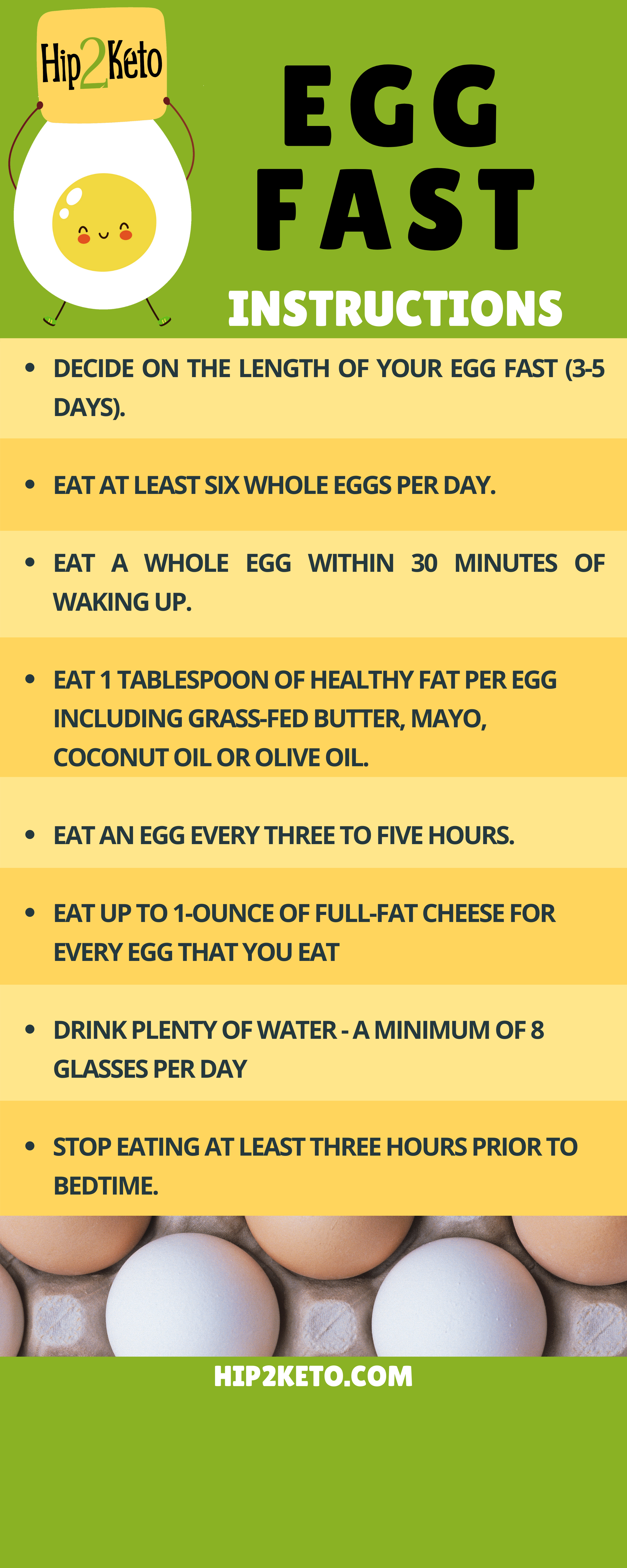 does ketogenic egg diet work