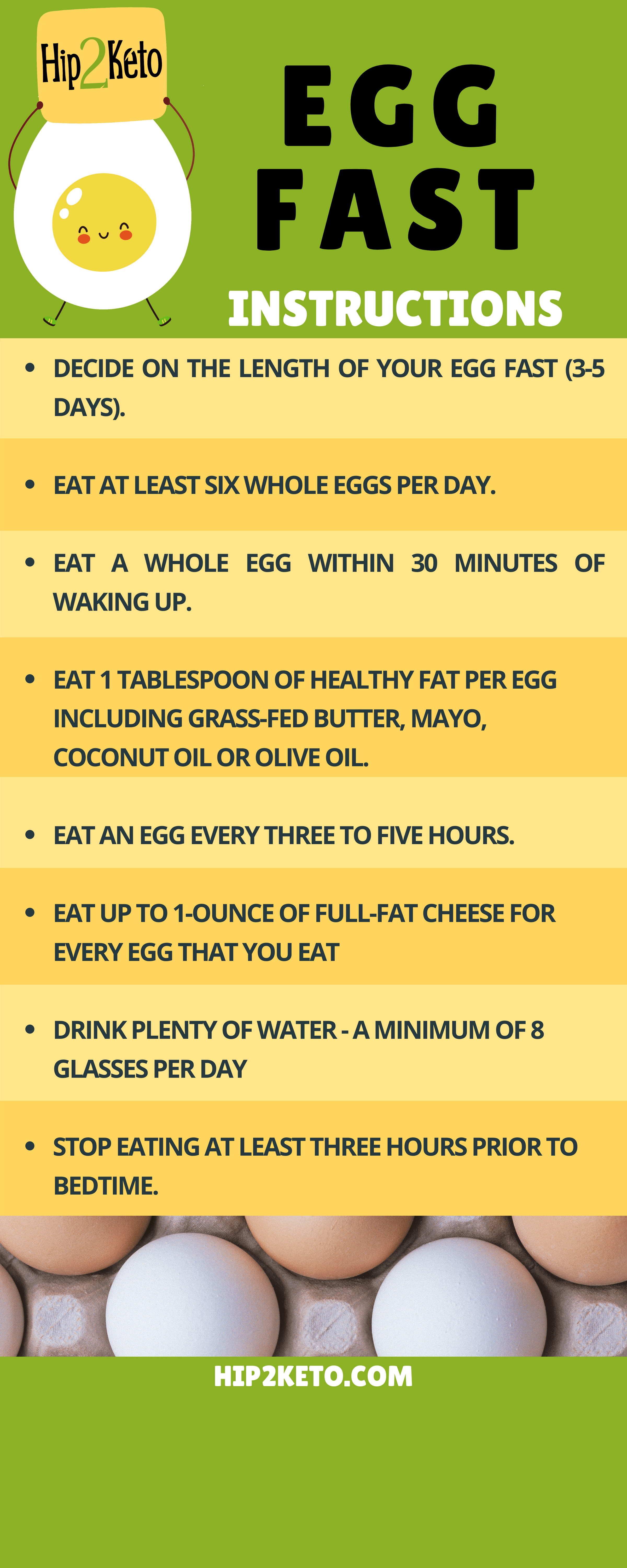 What Is An Egg Fast Are There Rules We ve Got The Info Hip2Keto What Is An Egg Fast Are There Rules We ve Got The Info Hip2Keto